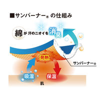 アンドレスケッティ A-3800  サンバーナー 透湿防水防寒ブルゾン 5L ブラック コーコス信岡 1着（直送品）