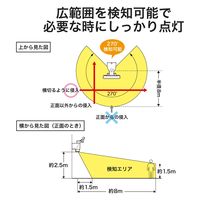 LEDセンサーライト 人感センサー 1灯型 (1000lm) 小型 180度 自動追尾型 DSLD10TC1 DXアンテナ 1個（直送品）
