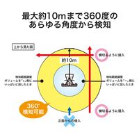 LEDセンサーライト 人感センサー 1灯型 (750～1500lm) 屋外 防水IP44 DSLD15C1 DXアンテナ 1個（直送品）