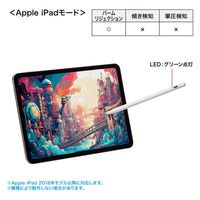 サンワサプライ ハイブリッド充電式極細タッチペン(ホワイト) PDA-PEN58W 1本