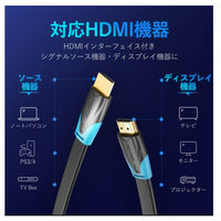 薄型HDMIケーブル 10m 薄型 HDMI2.0 4K60Hz ブラック VA-0799 1本 VENTION