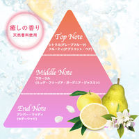 ジュレーム リラックス トリートメント （ソフト＆モイスト） ポンプ 500ml コーセーコスメポート