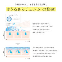 エリクシール ルフレ バランシング みずクリーム 60g 資生堂 フェイスクリーム