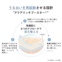 ORBIS（オルビス） オルビス アクア ローション（化粧水） RMタイプ（高保湿タイプ）つめかえ用 180mL