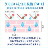 ビオレu スイートピーチの香り ボディウォッシュ ポンプ 480ml ボディーソープ 花王【液体タイプ】