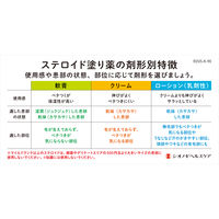リンデロン Vs ローション 10g シオノギヘルスケア　ステロイド 塗り薬 湿疹 皮膚炎【指定第2類医薬品】