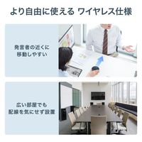 サンワサプライ ワイヤレス会議スピーカーフォン MM-WLMSP1 1個（直送品）