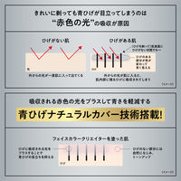 UNO（ウーノ） フェイスカラークリエイター（カバー）カラーレベル3 SPF30・PA+++ 30g 2個 ファイントゥデイ