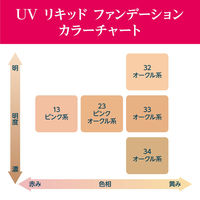 ちふれ化粧品 UVリキッドファンデーションS 33（オークル系） 30ml SPF35・PA+++