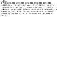 ちふれ化粧品 ネイル エナメル115 ピンク系