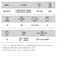 ケルヒャー HD 4/8 P （60Hz） *JP 1.520-971.0 1台