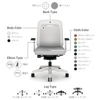 【軒先渡し】プラス Rena 事務イス 背クッション 樹脂脚 固定肘 ハイタイプ オーカーイエロー KB-RN66SKL YL 1脚（直送品）