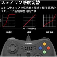 ゲームパッド PCコントローラー Xinput Xbox系ボタン配置 FPS仕様 ブラック JC-GP30XVBK エレコム 1個（直送品）