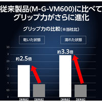 ゲーミングデバイス グリップテープ 8種形状カット済み アンチスリップ 滑り止め ブラック GWVG600PCBK エレコム 1個（直送品）
