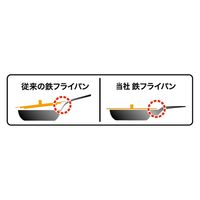 藤田金属 こだわり職人 使いやすい鉄フライパン 24cm #065809 1個
