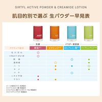 ジョージオリバー SIRTFL アクティブパウダー N.A. 30包 911655 1ケース（30包×12個）（直送品）