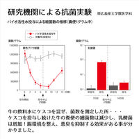 ケスコ 詰め替え 4L 1個 消臭剤 無香料 丹羽久