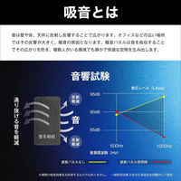【軒先渡し】コマイ 3連スクリーン 吸音機能付き屋根セット グレー YTP3-1609TBNB-FYSA 1セット（直送品）