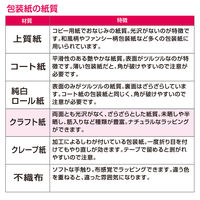 ササガワ 包装紙 エメラルド 半才判 49-1122 1箱（50枚×10包）（直送品）