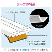 浴室・洗面補修テープセット （ひび割れ すきま 水まわり） GA-KD007 カクダイ 5セット