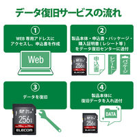 SDカード SDXC 256GB Class10 UHS-II U3 V60 MF-FS256GU23V6R エレコム 1個（直送品）