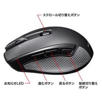 サンワサプライ ワイヤレスマウス 無線 Bluetooth 6ボタン 中型 ブルーLED MA-BBHT616BK 1個（直送品）