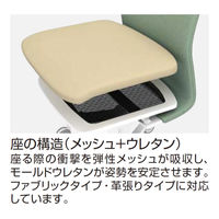 【組立設置込】コクヨ ファブレ 肘なし キャスター ホワイト×ポリッシュ×オレンジブルー C01-P101PU-W5P5P2 1脚（直送品）