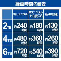 HDD 外付けハードディスク 4TB ファンレス静音設計 ブラック ELD-HTV040UBK 1台 エレコム（直送品）
