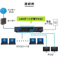 サンワサプライ ギガビット対応 スイッチングハブ(16ポート・マグネット付き) LAN-GIGAP1602BK 1個（直送品）