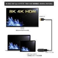USB Type-C to HDMI 変換アダプター 小型 8K60Hz対応 VV-UCHD-B 1個 vodaview