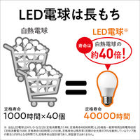 LED電球 E26 パナソニック パルック プレミアX 40W形 昼白色 全配光 Ra90 LDA4NDGSZ4F 1個