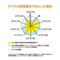 ホエイプロテイン ザバス(SAVAS)  ジュニアプロテイン マスカット風味　1セット（1袋（168g）×5）　明治