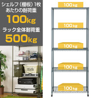 ルミナス ポール径25mm セット品 インテリアカラーワードローブ 2段仕様 グレー 幅910×奥行460×高さ2157mm IC9021-3GY（直送品）