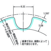 椿本チエイン PXプーリ P14M形 PT48P14M60AF 1個（直送品）