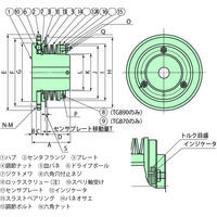 椿本チエイン ショックガード TGBシリーズ TGB70ーH 1個（直送品）