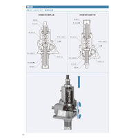 椿本チエイン リニパワージャッキ JWB(ボールネジタイプ) JWB200USL20 1個（直送品）