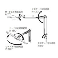 【軒先渡し】コイズミ　ECOLEDY（エコレディ） LEDモードパイロットスリムアームライト ホワイト 1台（直送品）