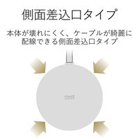 延長コード 電源タップ 2.5m 2ピン 4個口 丸型 ほこりシャッター 白 AVT-D4-2425WH エレコム 1個