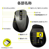 エレコム ＵＬＴＩＭＡＴＥ　ＬＡＳＥＲマウス／握りの極み／Ｓサイズ／無線／２ M-XGS20DLBK 1個