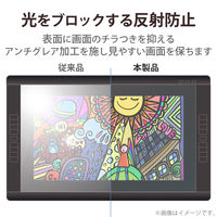 WacomCintiq22HD/touch フィルム 21.5インチ ペーパーライク 反射防止 TB-WC22FLAPL エレコム 1個（直送品）
