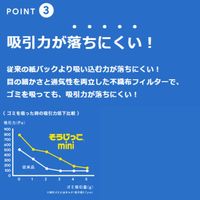 アイム そうじっこMC-T1010mini（マキタ・リョービ用） MC-T1010mini 1袋