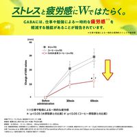 【機能性表示食品】コカ・コーラ からだリフレッシュ茶W 440ml 1セット（48本）