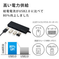 USBハブ USB-A×4ポート USB3.0 バスパワー 1.5m ブラック U3H-FC04BBK エレコム 5個（直送品）
