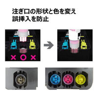 キヤノン（Canon） 純正インクボトル GI-36Y イエロー 1個（わけあり品）