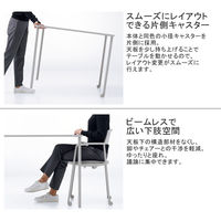 【組立設置込】コクヨ エニー テーブル 角形 幅1500×奥行750×高さ720mm TAN-MK1507M1-39391 1台（直送品）