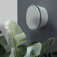 SHURE ネットワーク・スピーカー SPEAKER1 1台（直送品）