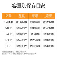 エレコム SDHCカード/UHS-I U1 30MB/s 32GB MF-HCSD032GU11A 5個（直送品）