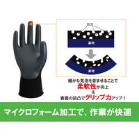 【ニトリル背抜き手袋】 ウィード ニトリル背抜き手袋タッチパネル対応DE-1866 1双