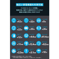 Anker Portable Power Station（PowerHouse 512Wh） ポータブル電源 A1751512