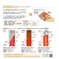 MINO 彩木ガーデンデッキ W1529 D3500 唐茶 H500~H600マデ DG1535[A]KR H500~H600 1式（直送品）